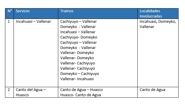 cuadro-2